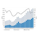 2007 National Credit Loan Program