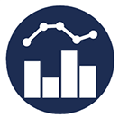 2008 Loan Pricing & Profitability