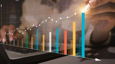 profitability