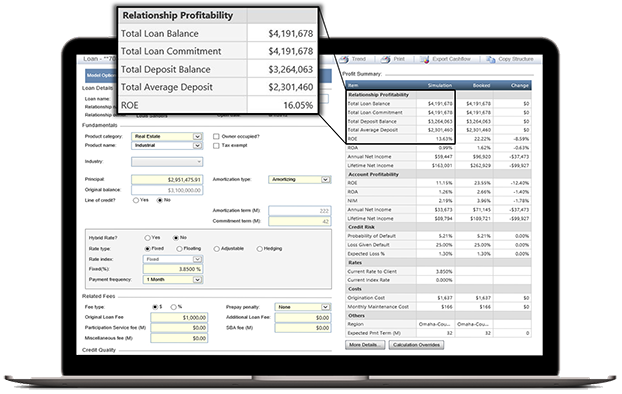 Profitability FIT Screenshot